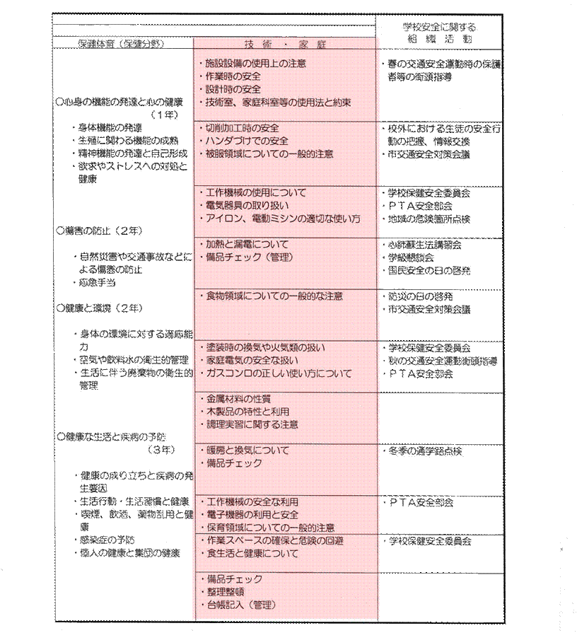 も ど る も ど る