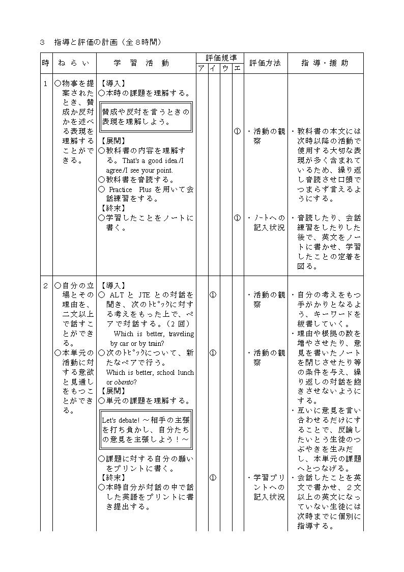 事例 中学校外国語科 英語 ｊ中学校 3 10